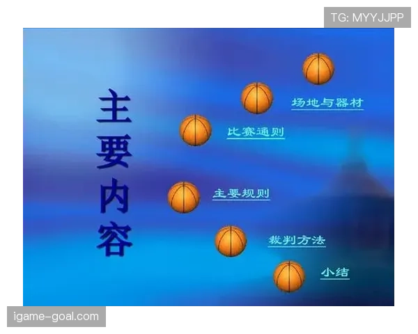篮球比赛中什么是持球启动规则? 篮球比赛中什么是持球启动规则?