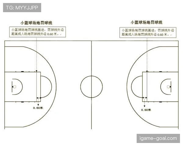 深入解析篮球着地空间规则的定义与判罚标准