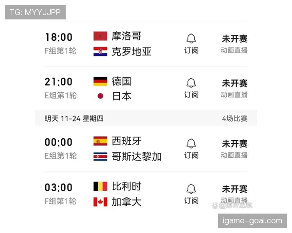 2026世界杯决赛如果平局怎么办