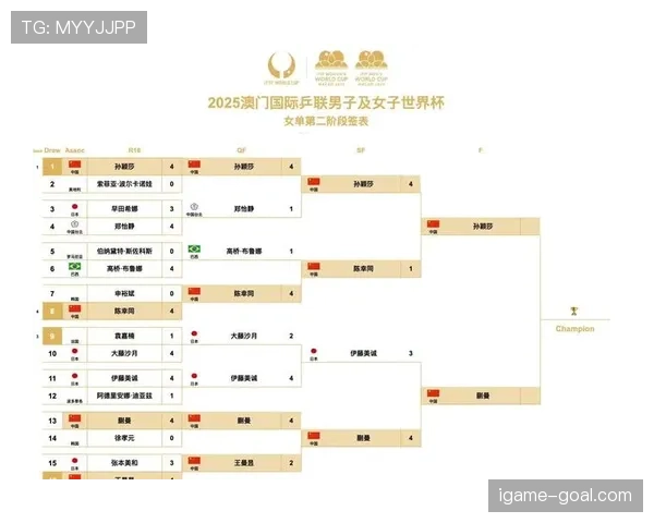 世界杯美国队D组赛程安排是否合理